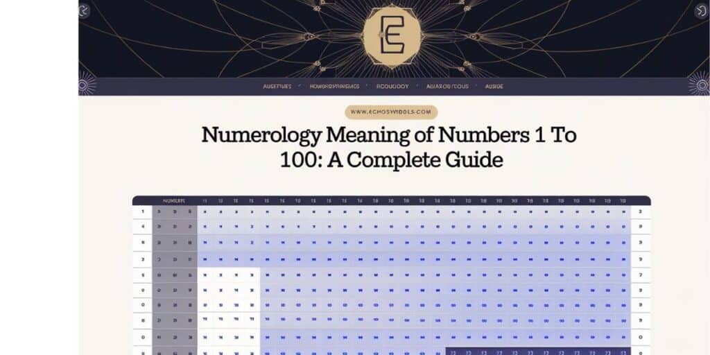 Numerology Meaning of Numbers 1 to 100: A Complete Guide